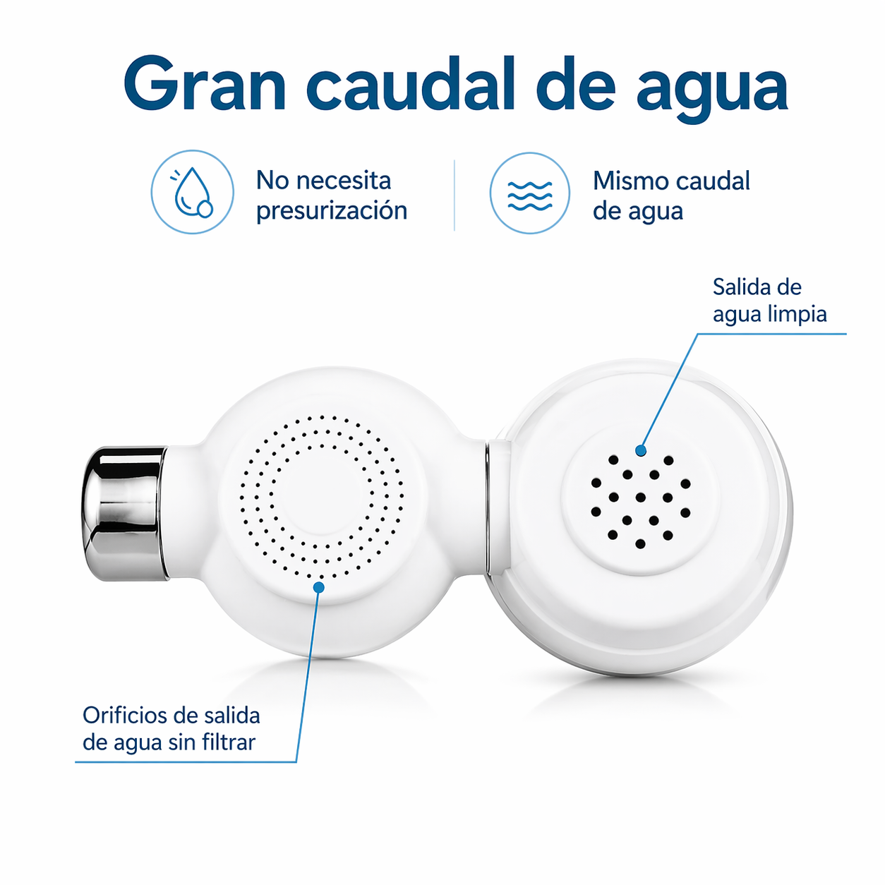 Filtro purificador - HydroPure™